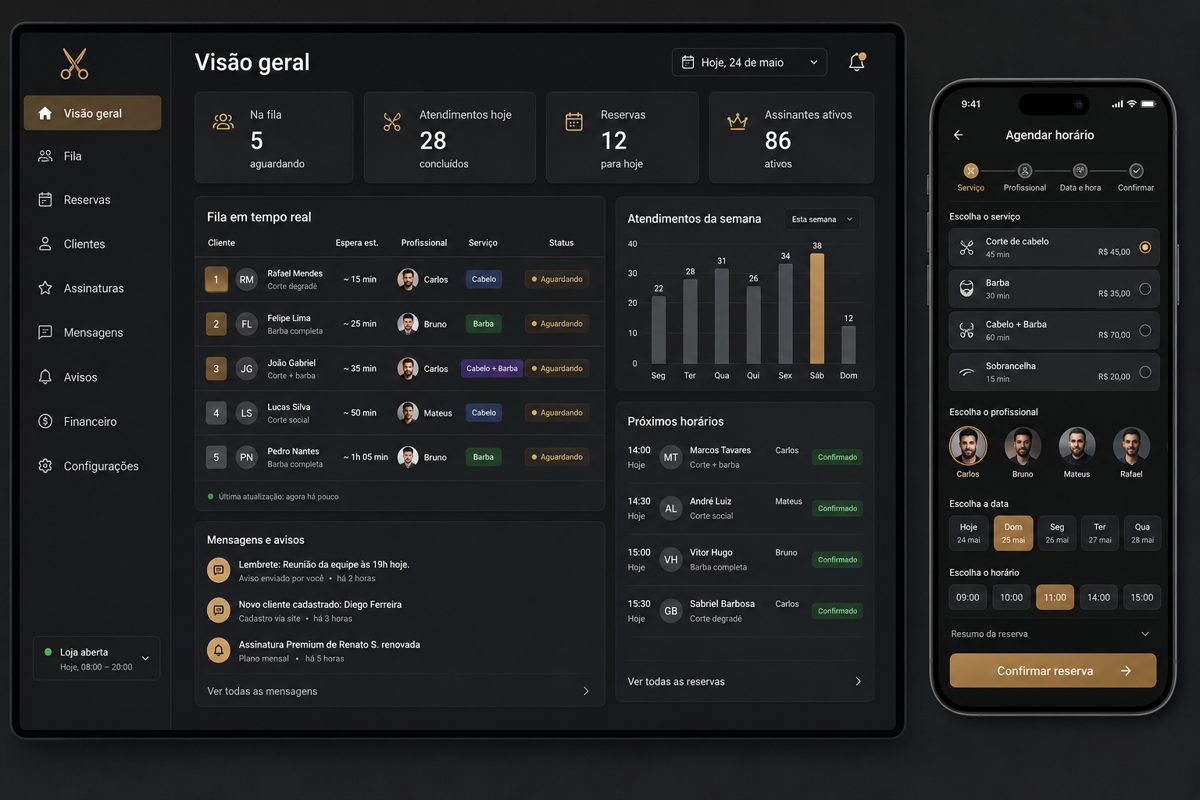 Dashboard com fila em tempo real e reservas